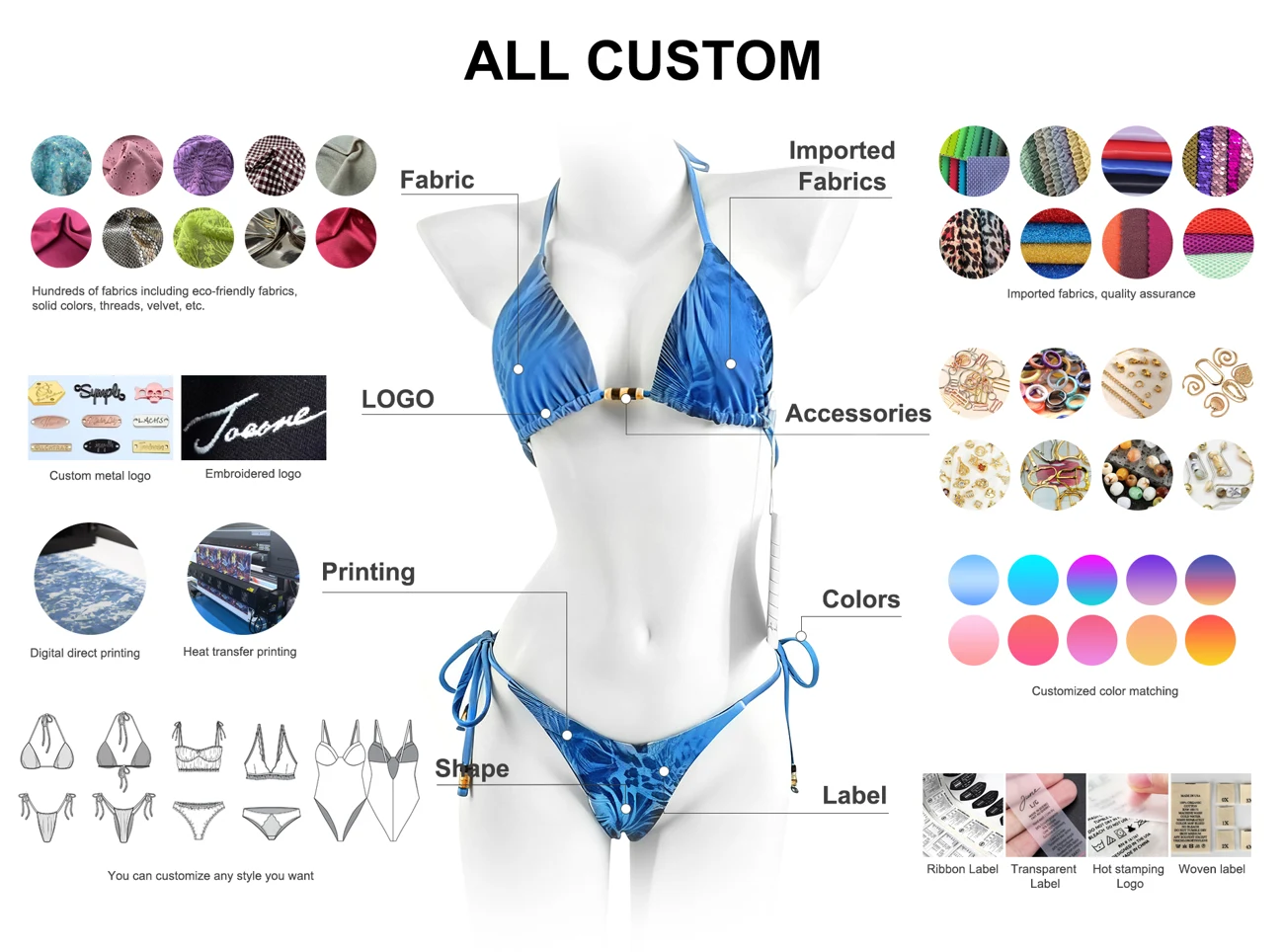 Liqiao blue bikini illustrating custom swimwear development